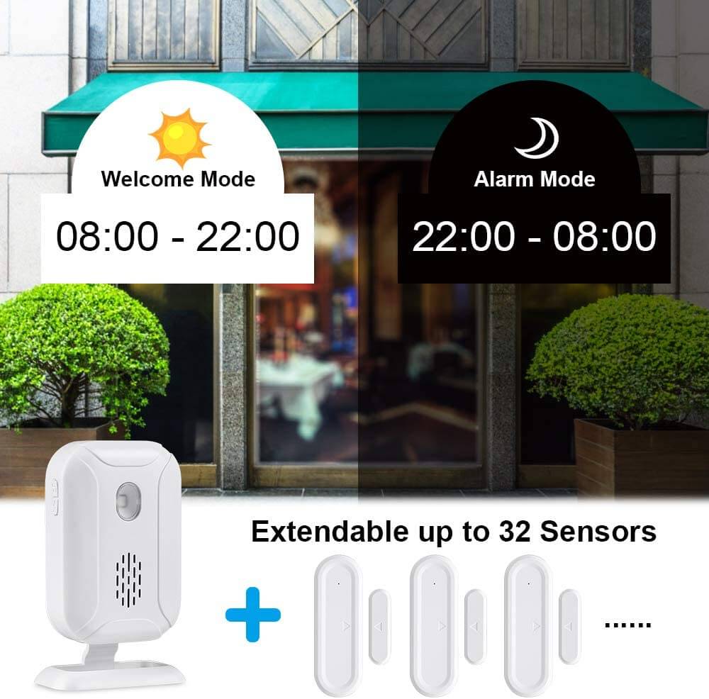 Wsdcam Wireless Door Chime