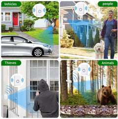Wsdcam Motion Sensor Driveway Alarm