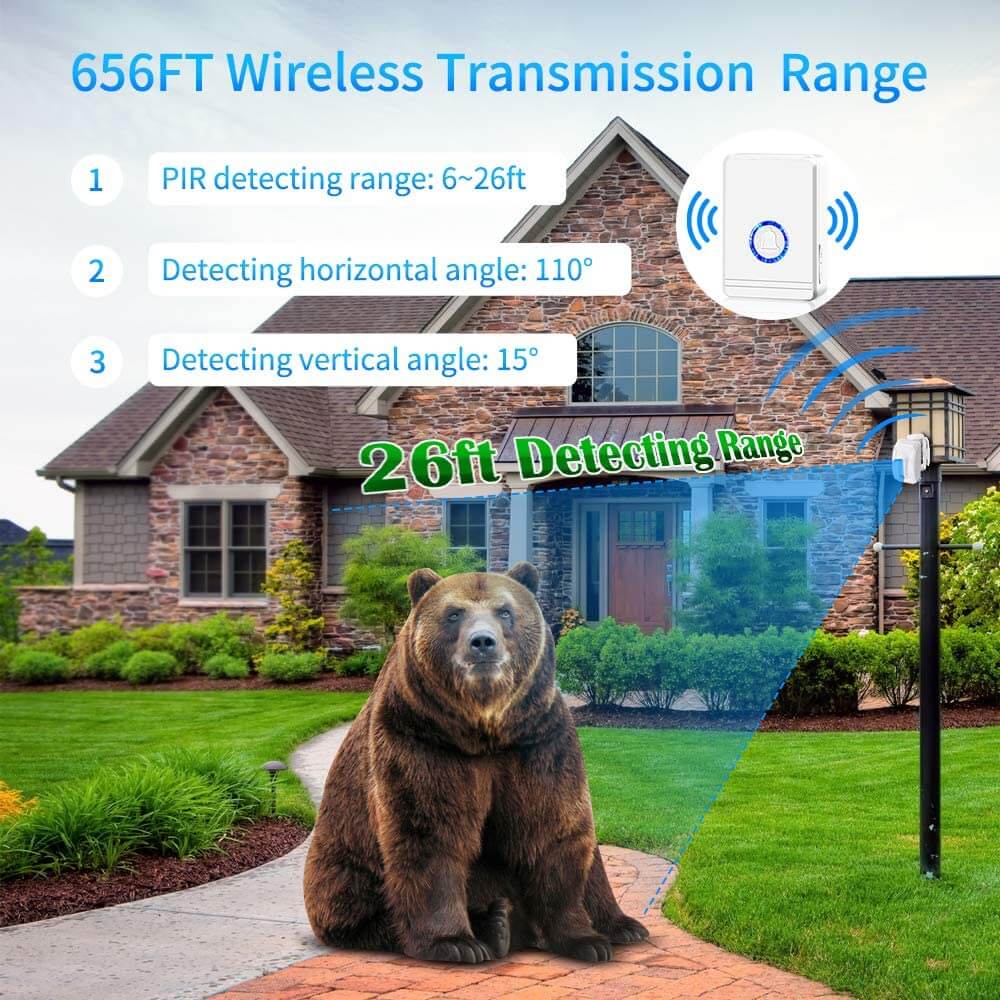 Wsdcam Motion Sensor Driveway Alarm