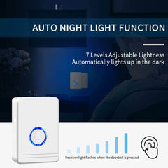 Wsdcam Motion Sensor Driveway Alarm