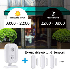 Wsdcam Wireless Door Chime
