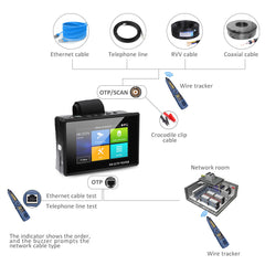 Wsdcam 4 Inch Portable Wrist IP Camera Tester with Wire Tracker