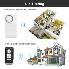 Wsdcam Wireless Anti-Theft Door and Window Alarm