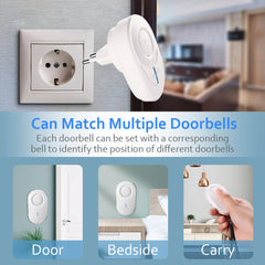 Wsdcam Intellige Wireless Doorbell