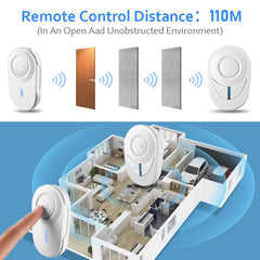 Wsdcam Intellige Wireless Doorbell