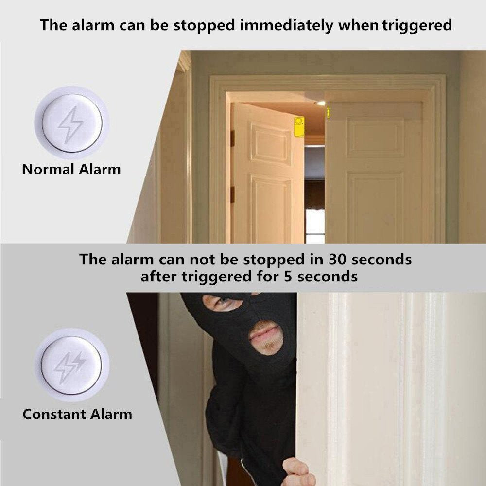 Freezer Door Alarm with 60 Second Delay, 2, 3, and 4 Minute Reminders,  Refrigerator and Fridge Door Alarm or Chime, Low/Loud 80 to 110 dB (White)