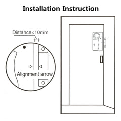 Wsdcam Freezer Door Refrigerator Alarm