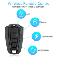 Wsdcam Remote Control