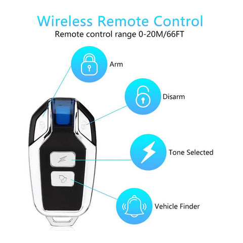 Wsdcam Remote Control